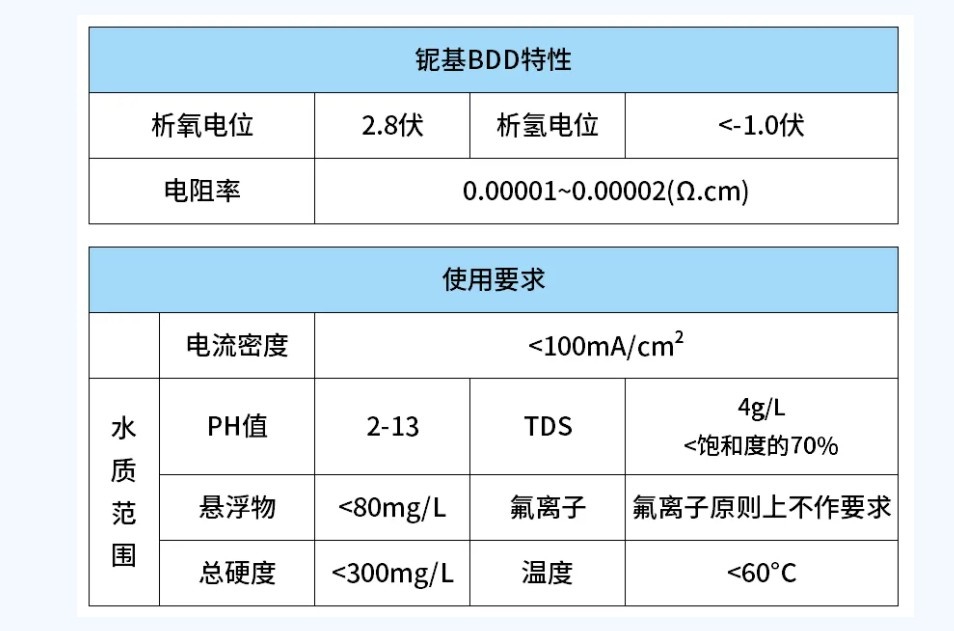 银河集团(galaxy·China)官方网站